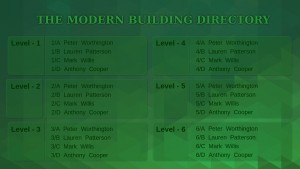 Modish Directory Sign (Green)
